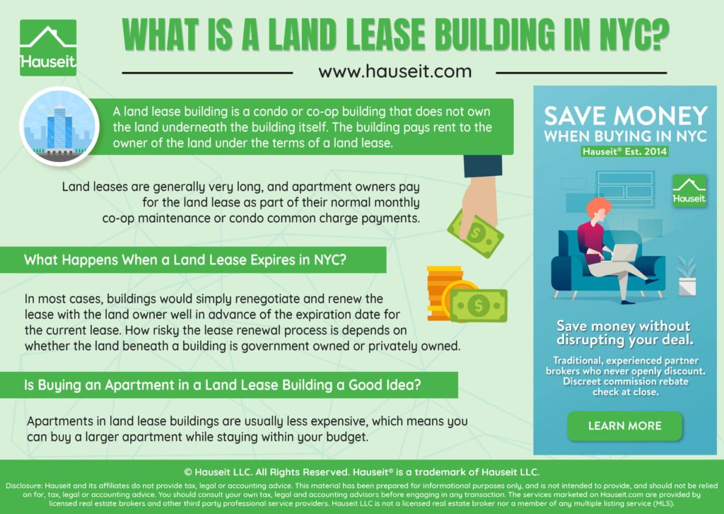 Exploring What Happens When A Land Lease Expires