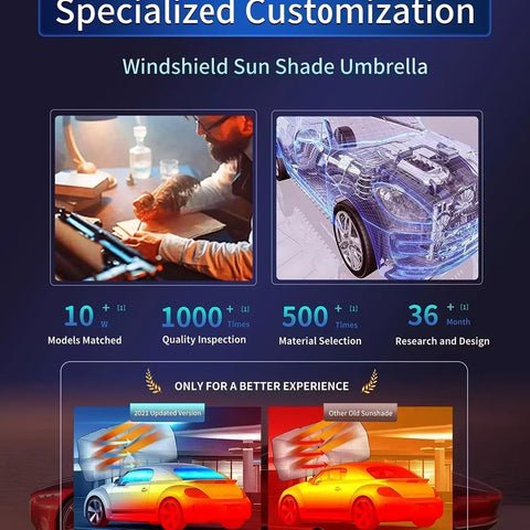 Understanding Which Side Of The Sun Shade Faces Out